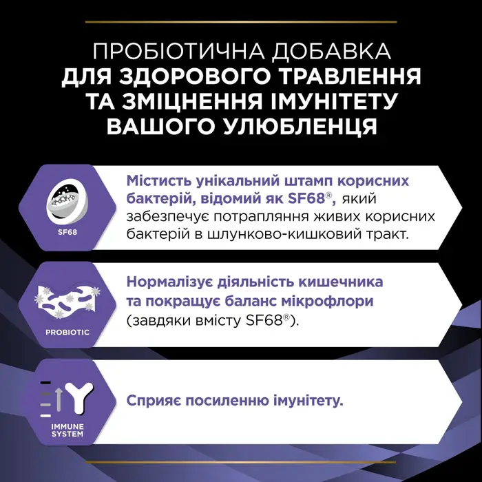 Пробіотик для котів ProPlan Fortiflora підтримка мікрофлори шлунково-кишкового тракту, 1шт х 1г