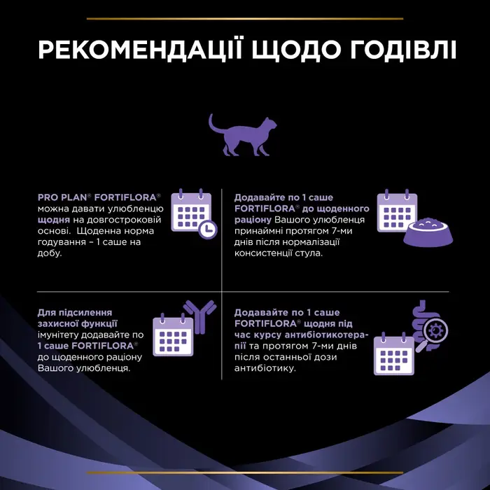 Пробіотик для котів ProPlan Fortiflora підтримка мікрофлори шлунково-кишкового тракту, 1шт х 1г